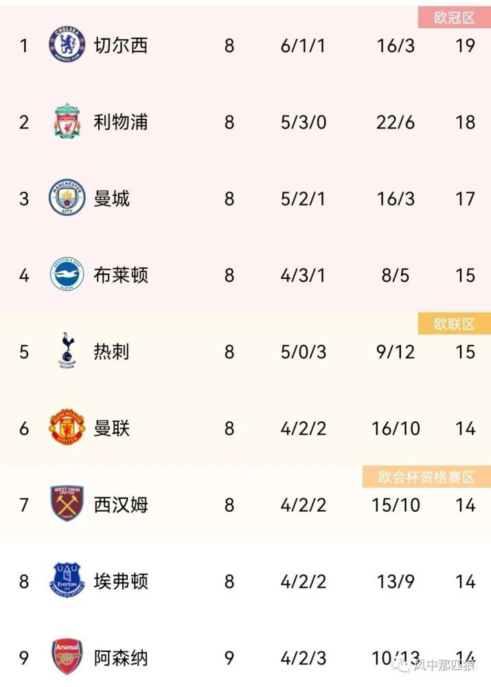 欧美一区二区三区免费观看视频